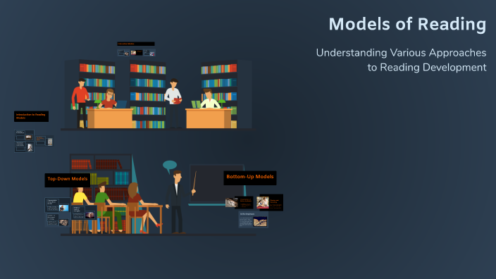 Models of Reading by Rosa Cortes on Prezi