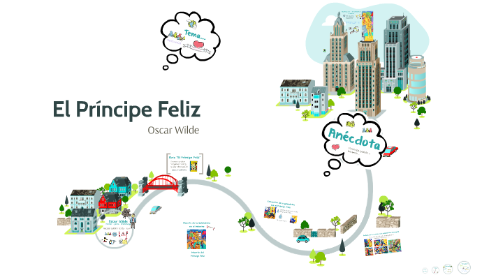 Analisis Del Cuento El Príncipe Feliz