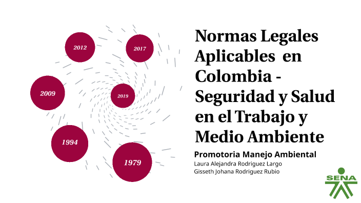 Linea del tiempo leyes by ALEJANDRA RODRIGUEZ on Prezi