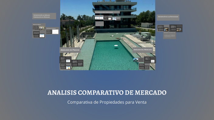 Analisis Comparativo De Mercado By Rodri Alvarez On Prezi