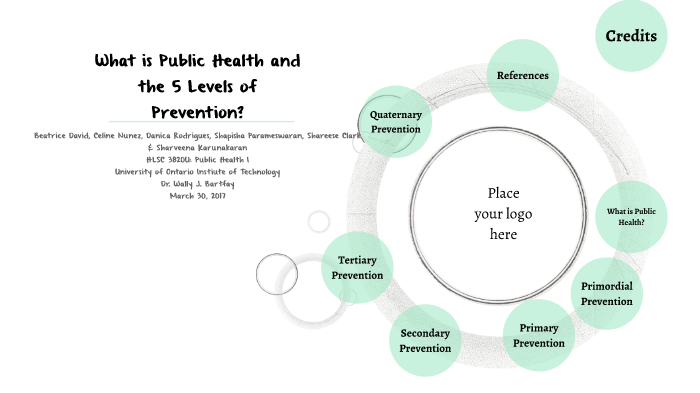 Public Health Video Presentation by Beatrice David on Prezi
