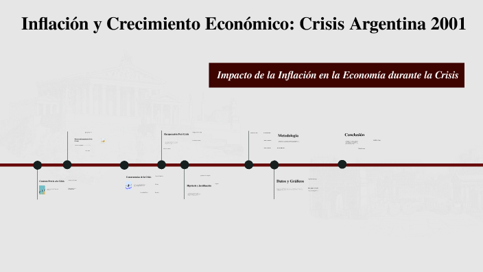 Inflación y Crecimiento Económico: Crisis Argentina 2001 by Bastián ...