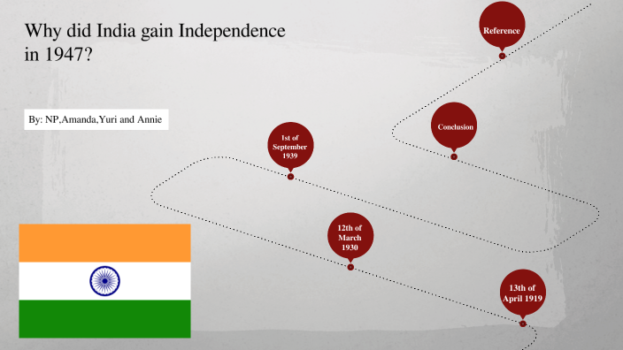 why-did-india-gain-independence-in-1947-by-gia-an-huynh