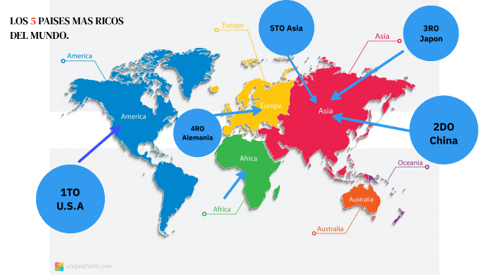 Los 5 Paises Mas Ricos Del Mundo By Mateo Cruzado Vicente On Prezi 0032