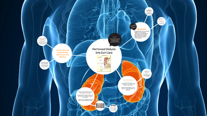 Peritoneal Dialysis Site Exit Care by Walaa Ali on Prezi