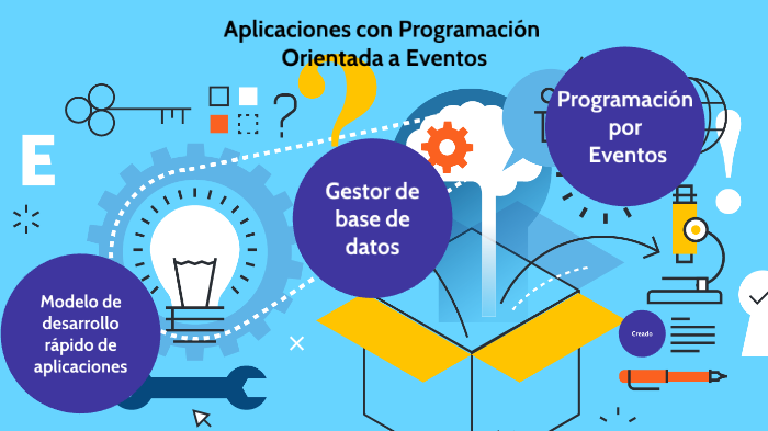 Programación Orientada a Objetos by Melani Gomez on Prezi