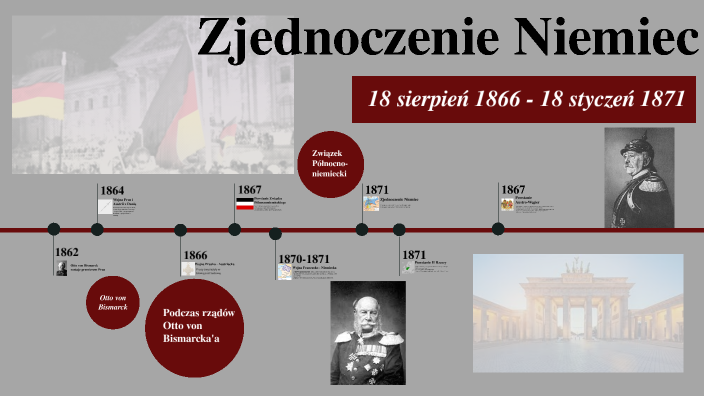 Zjednoczenie Włoch I Niemiec Prezi zjednoczenie niemiec by Amelia Mieczkowska on Prezi