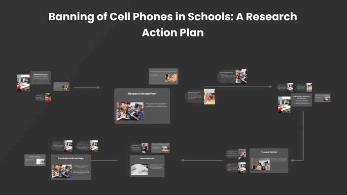 Banning of Cell Phones in Schools: A Research Action Plan by Zachary ...