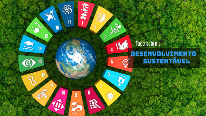 desenvolvimento sustentável by ana carolina on Prezi