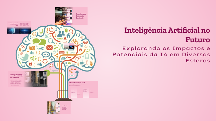 Inteligência Artificial no Futuro by Hellen Da silva nascimento on Prezi