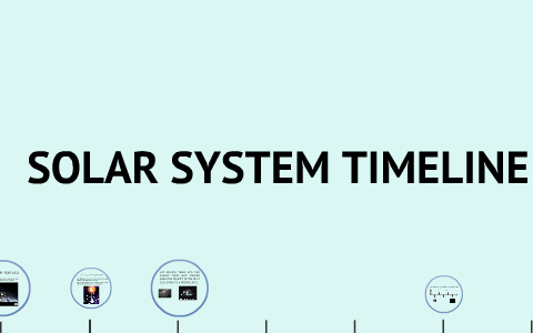 Solar System Timeline By Sergio Gonzalez On Prezi Solar System Timeline By Sergio Gonzalez On Prezi