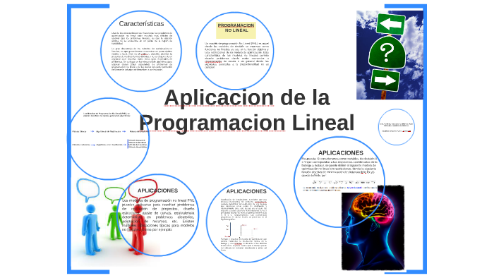 Aplicacion De La Programacion Lineal By Gary Javier Caridad Bracho On Prezi