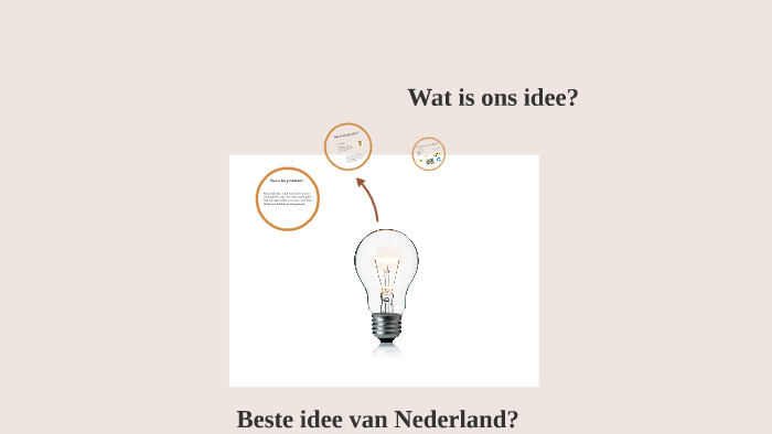 Het beste idee van Nederland by Lisa Nijboer on Prezi