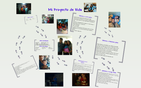 Mi Proyecto de Vida by katherine De Nobrega on Prezi