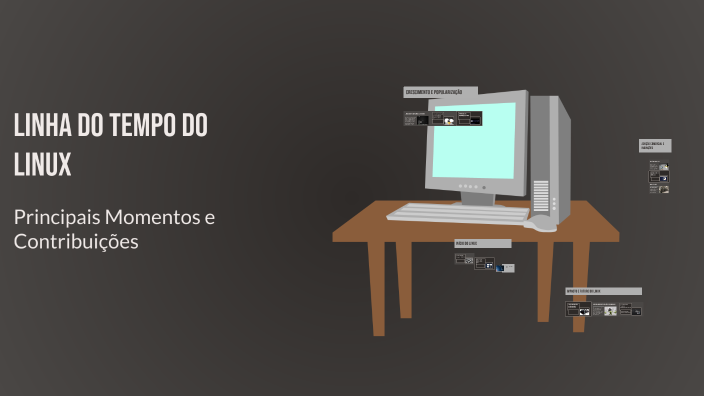 Linha do Tempo do Linux by JOAO FERRI on Prezi