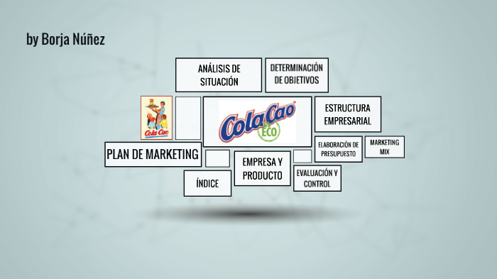 Cola Cao Turbo (Anuncio 4 de Cola Cao) 