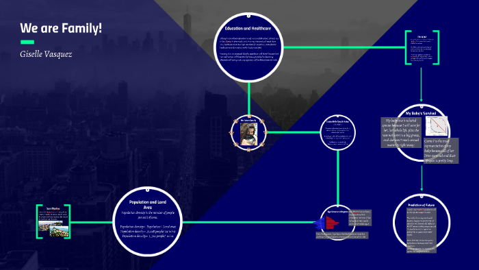 We are Family! by Giselle Vasquez on Prezi