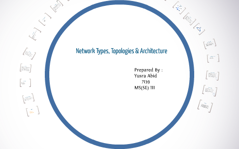 Network Types, Topologies & Architecture by Yusra Abid on Prezi