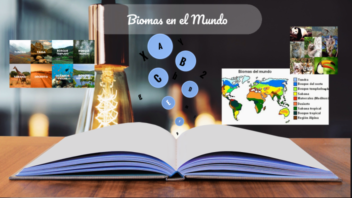 Biomas en el Mundo by Pamela Ugsha on Prezi