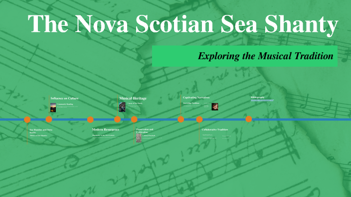 The Nova Scotian Sea Shanty by Mallory Dalrymple on Prezi