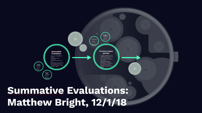 Summative Evaluations by Matt Bright on Prezi