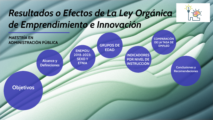 Resultados o Efectos de La Ley Orgánica de Emprendimiento e Innovación