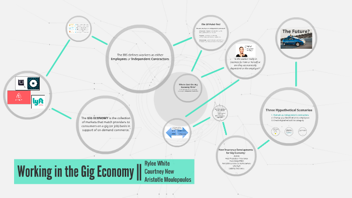 Working in the Gig Economy by Rylee White on Prezi