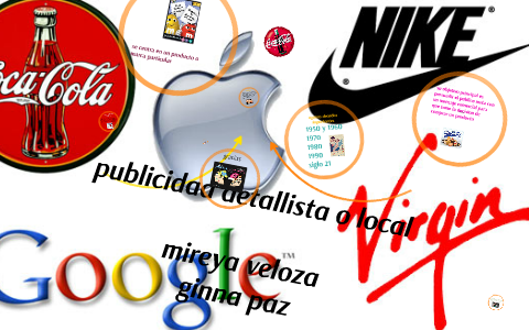 publicidad detallista o local by yina paz on Prezi