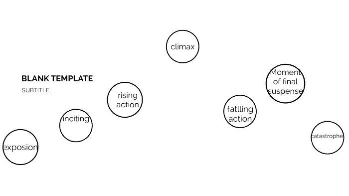 tragedy-plot-diagram-by-jason-rauscher