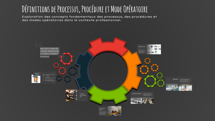 Définitions de Processus, Procédure et Mode Opératoire by Valérie ...