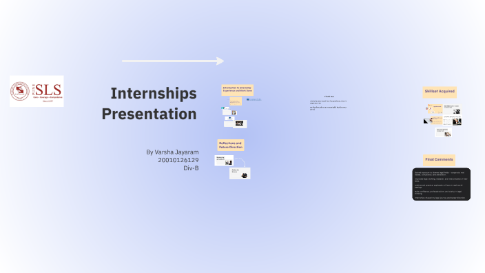 Internship Presentation by Varsha Jayaram on Prezi