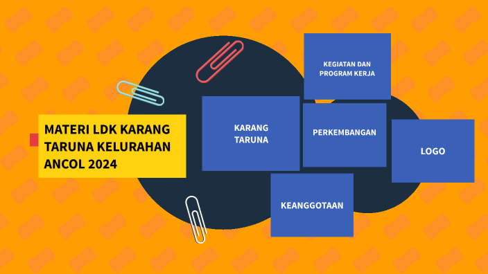 MATERI LDK KARANG TARUNA by Wiyuka Widya on Prezi