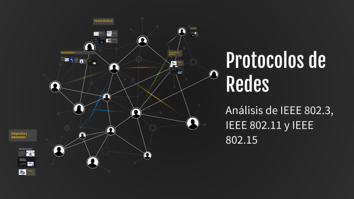 Protocolos de Redes by ALEXIS ADONAI MARTINEZ BARAJAS on Prezi