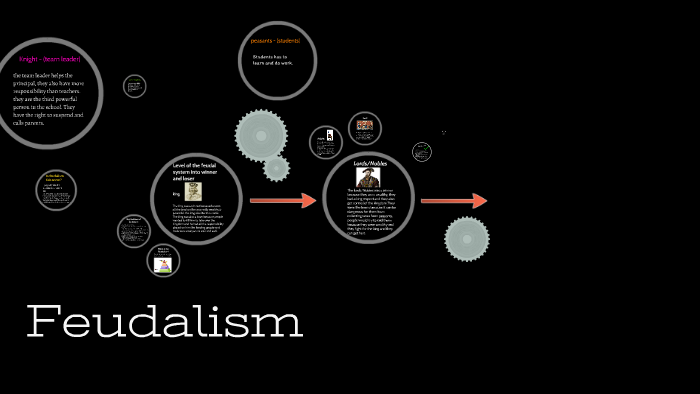Feudalism by Benjawan Artyingyong on Prezi