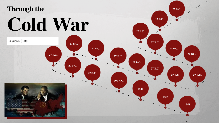 Cold War presentation by Xyrenn Slate on Prezi