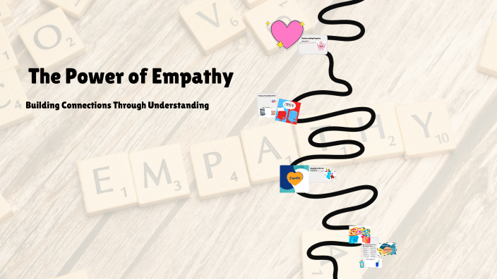 Understanding Empathy by Sarah Shirley on Prezi