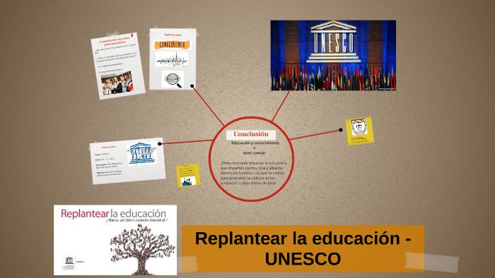 Replantear La Educación - UNESCO By MARGA AMENGUAL