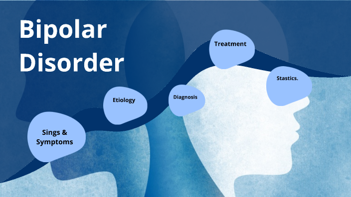 bipolar disorder presentation prezi