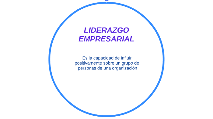 LIDERAZGO EMPRESARIAL by JEFFERSON MAZZINI on Prezi