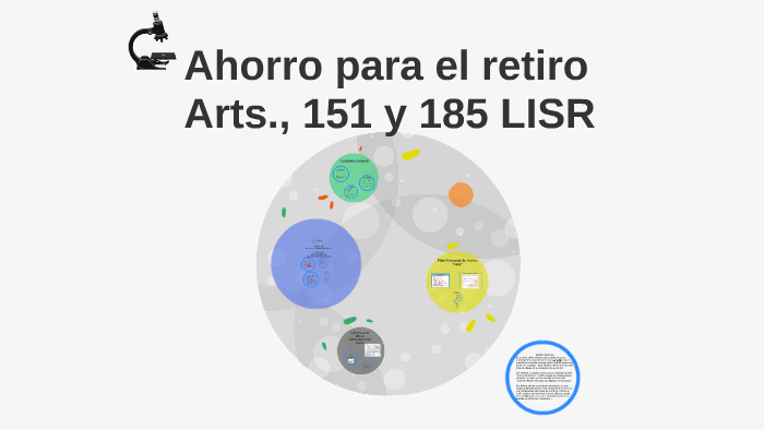 Artículos 151 y 185 Ley Impuesto Sobre la Renta "ISR" by Luis Hernández