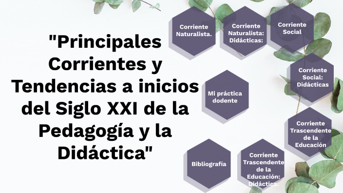 Principales Corrientes y Tendencias a inicios del Siglo XXI de la ...