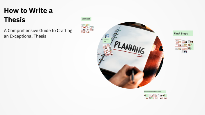 How to Write a Thesis by Shreya Tyagi on Prezi