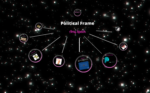 Political Frame by Amy Speich on Prezi