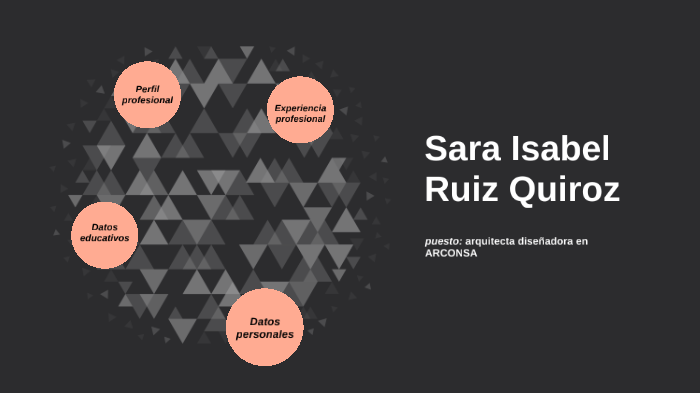 proyecto de emprendimiento by sara ruiz on Prezi