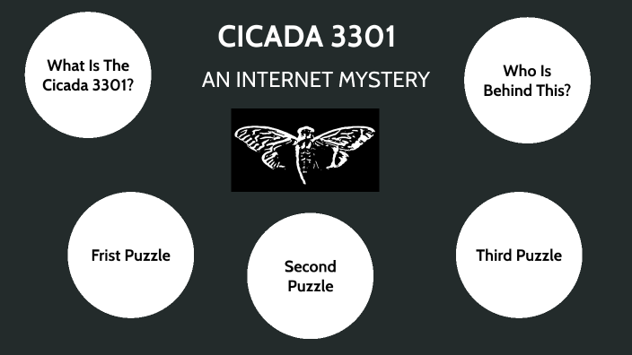 CICADA 3301 INTERNET MYSTERY By Emir Y. Şengöz On Prezi