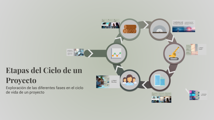 Etapas del Ciclo de un Proyecto by stiven moreno on Prezi