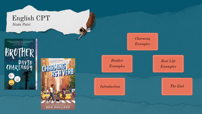 English CPT 2024 by nishi patel on Prezi