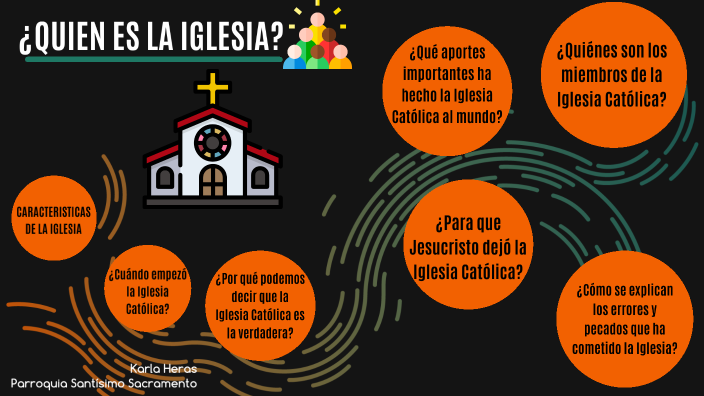 ¿QUIEN ES LA IGLESIA? by Karla Heras on Prezi
