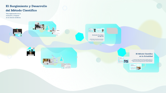 El Surgimiento y Desarrollo del Método Científico by EL CHARY on Prezi