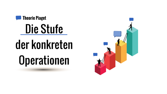 Piaget Stufe der konkreten Operation by Nura Soleman on Prezi